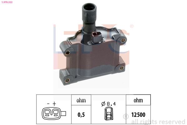 EPS 1.970.322 Ritė, uždegimas