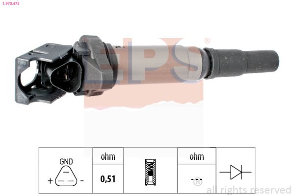 EPS 1.970.475 Ritė, uždegimas