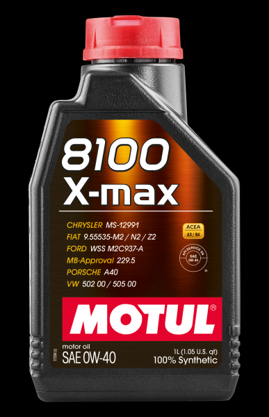Variklio alyva MOTUL 104531