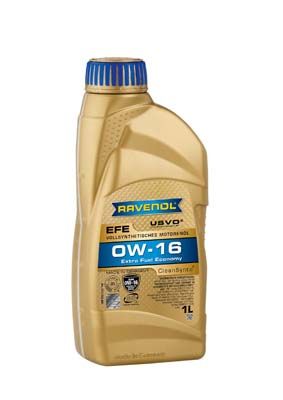 Variklio alyva RAVENOL 1111103-001-01-999