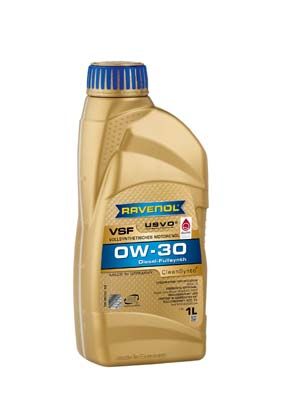 Variklio alyva RAVENOL 1111107-001-01-999
