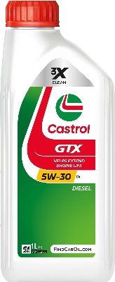 Variklio alyva CASTROL 15F64C