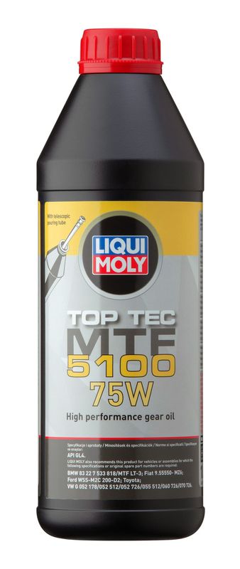 LIQUI MOLY 21687 Greičių dėžės alyva