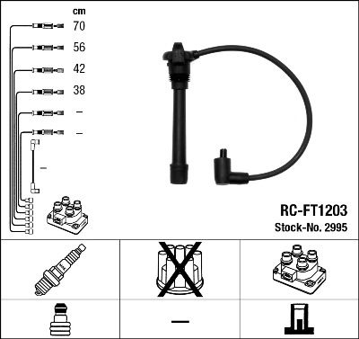 NGK 2995 Uždegimo laido komplektas