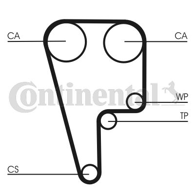 CONTINENTAL CTAM CT1006 Paskirstymo diržas