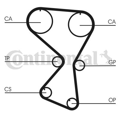 CONTINENTAL CTAM CT1071 Paskirstymo diržas