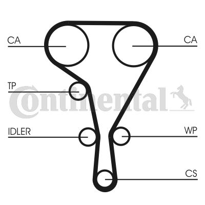 CONTINENTAL CTAM CT1127 Paskirstymo diržas