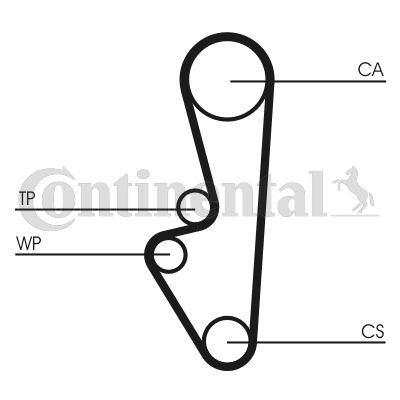 CONTINENTAL CTAM CT524 Paskirstymo diržas