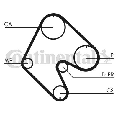 CONTINENTAL CTAM CT529 Paskirstymo diržas