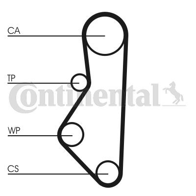 CONTINENTAL CTAM CT533 Paskirstymo diržas