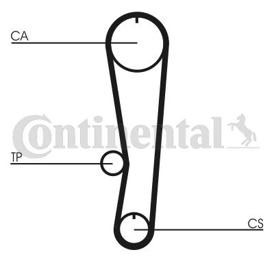 CONTINENTAL CTAM CT568 Paskirstymo diržas