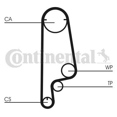 CONTINENTAL CTAM CT627 Paskirstymo diržas