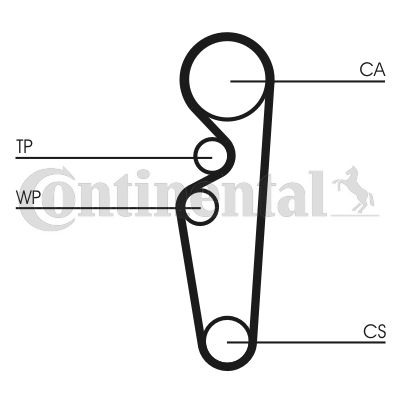 CONTINENTAL CTAM CT729 Paskirstymo diržas