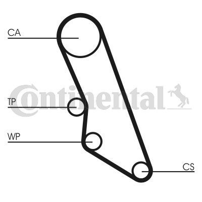 CONTINENTAL CTAM CT865 Paskirstymo diržas
