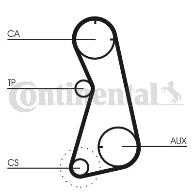 CONTINENTAL CTAM CT869K1 Paskirstymo diržo komplektas