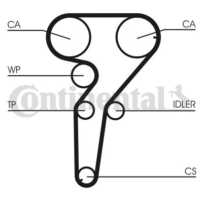 CONTINENTAL CTAM CT880 Paskirstymo diržas