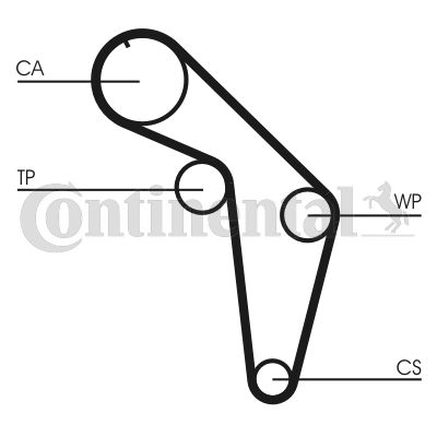 CONTINENTAL CTAM CT926 Paskirstymo diržas
